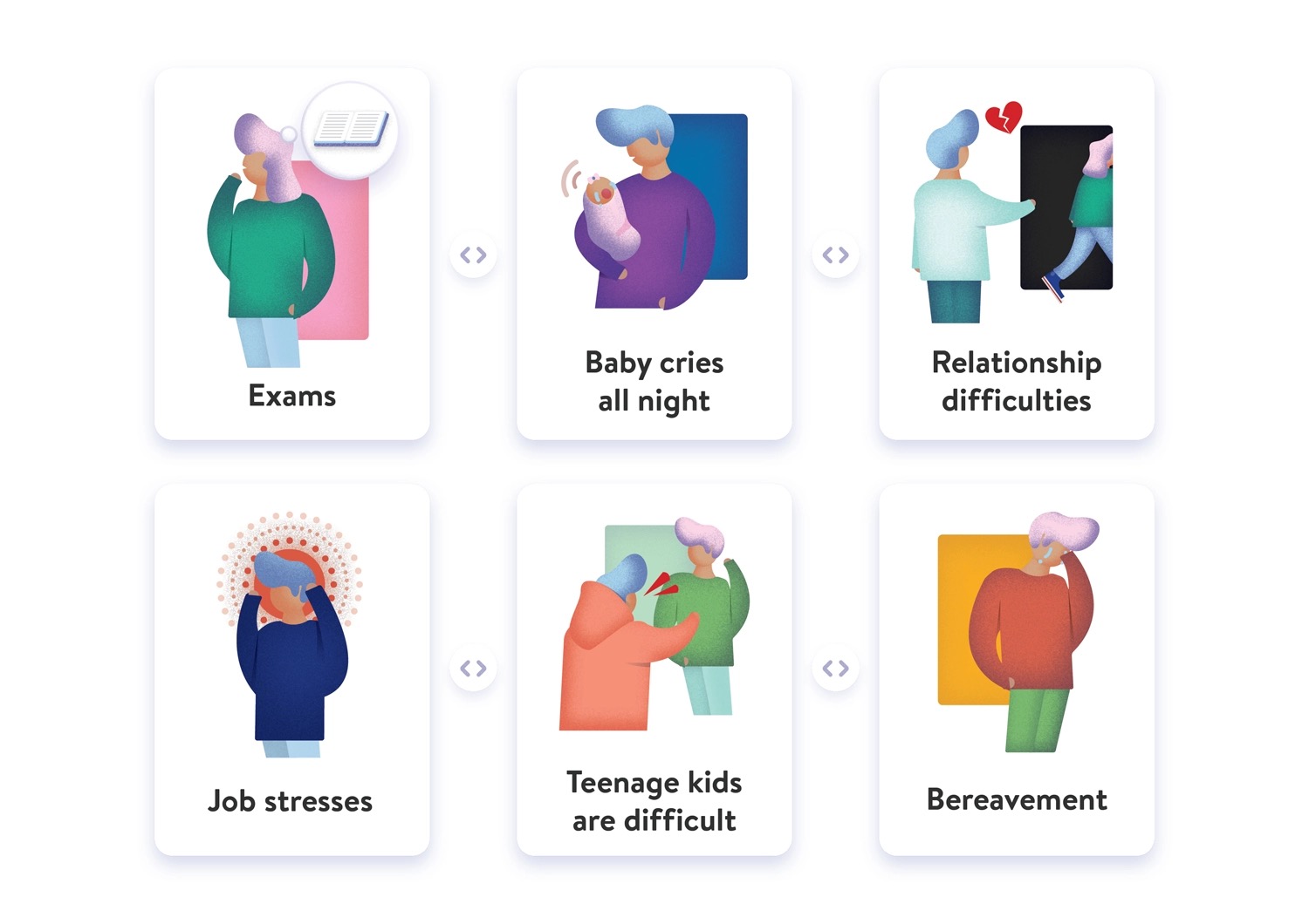 Lifeline New Zealand — mental health education illustration, image 4